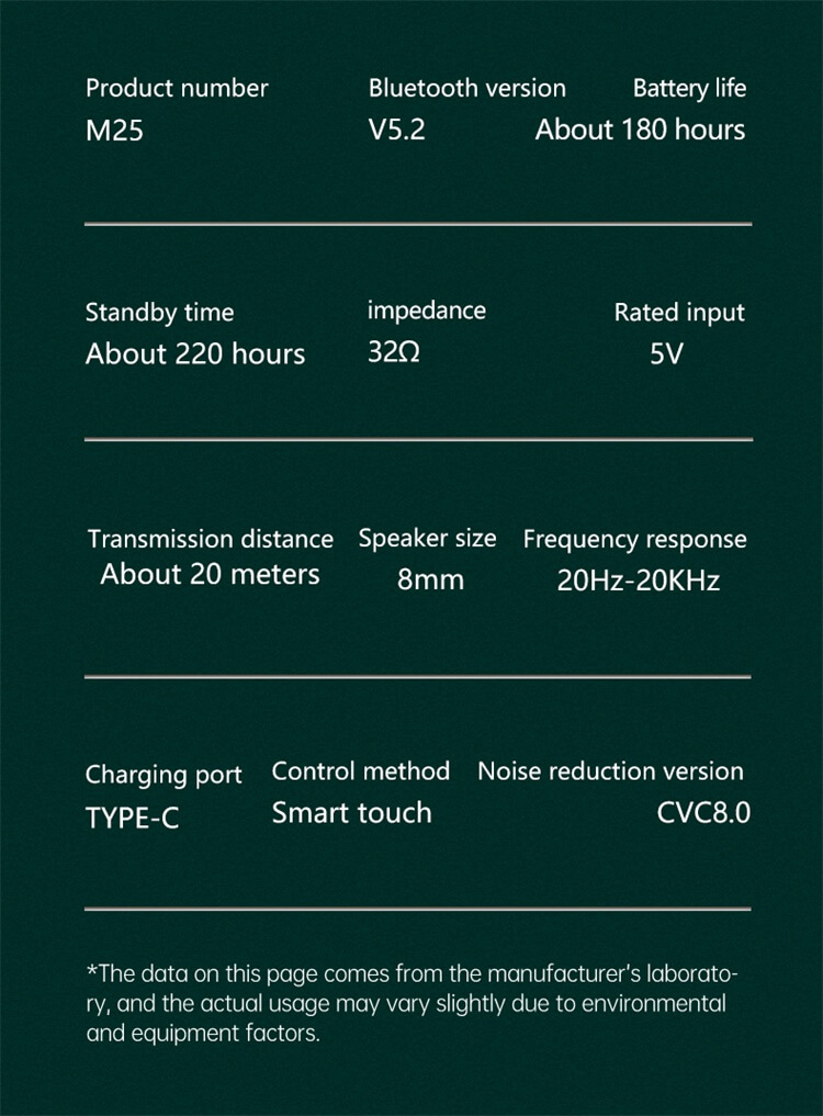 M25-Ohrhörer, tragbare Ladebox, magnetischer Lukendeckel, wasserdichte Headsets der Klasse 7-Shenzhen Shengye Technology Co., Ltd