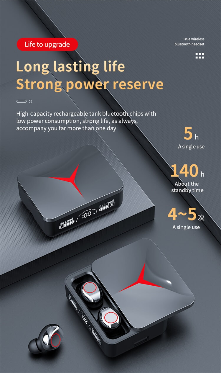 M90 Earbuds Low Latency Strong Power Reserve LED Digital Display-Shenzhen Shengye Technology Co. Ltd