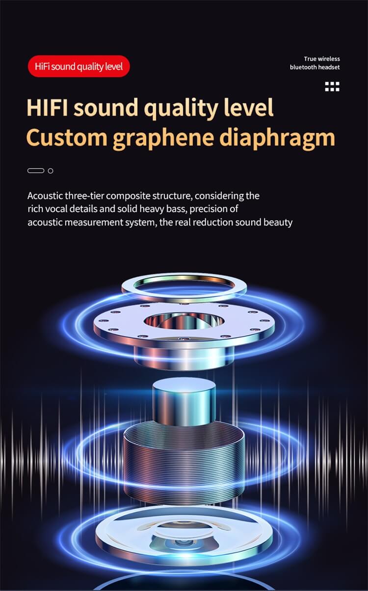 M90 Earbuds Low Latency Strong Power Reserve LED Digital Display-Shenzhen Shengye Technology Co. Ltd