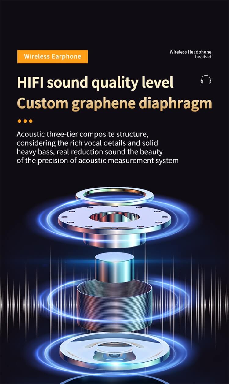 M100 Earbuds Intelligent LED Digital Display High Capacity Rechargeable Tank CVC Noise Reduction-Shenzhen Shengye Technology Co. Ltd