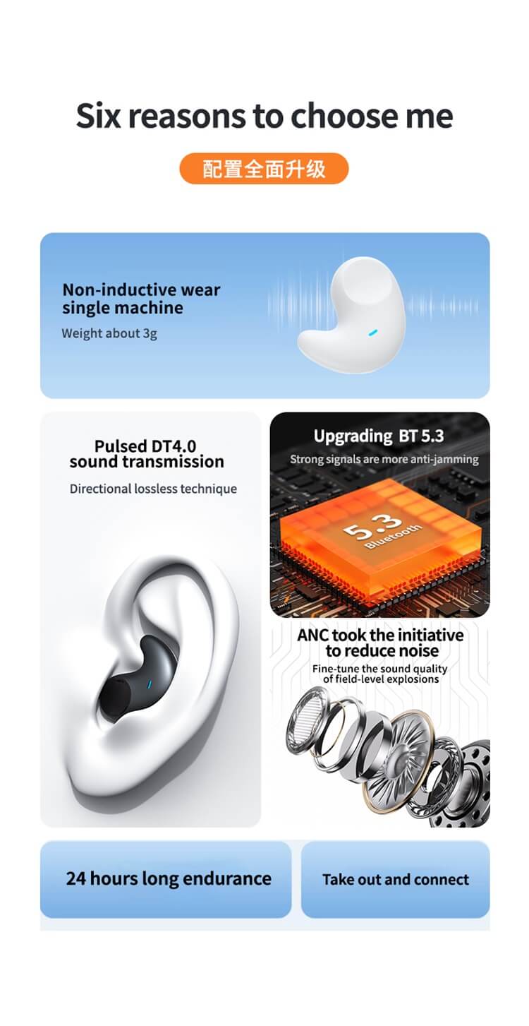 SM01 Earbuds Light And Weightless Wear 24 Hours Long Endurance Large Battery Capacity-Shenzhen Shengye Technology Co. Ltd