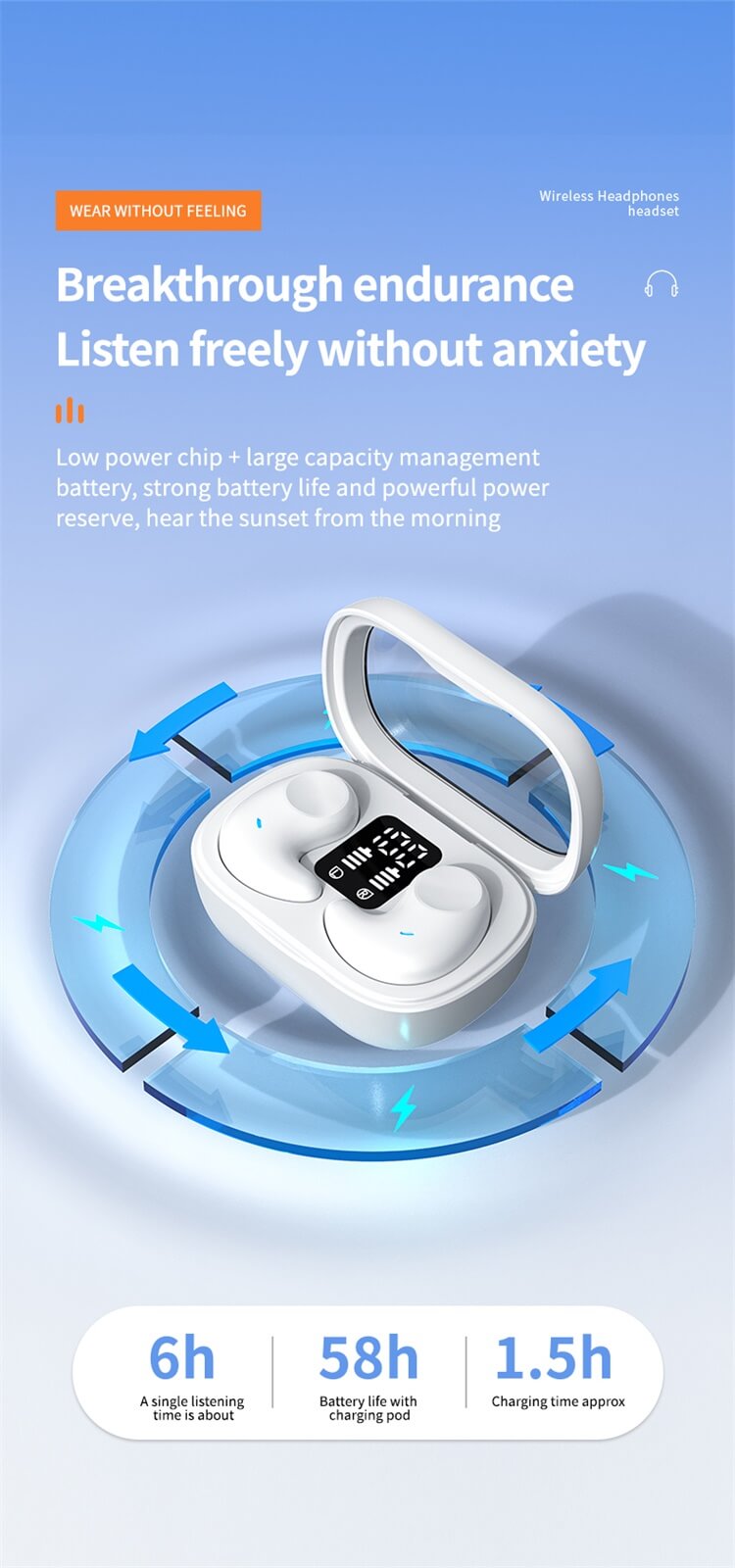 SM01 Earbuds Light And Weightless Wear 24 Hours Long Endurance Large Battery Capacity-Shenzhen Shengye Technology Co. Ltd