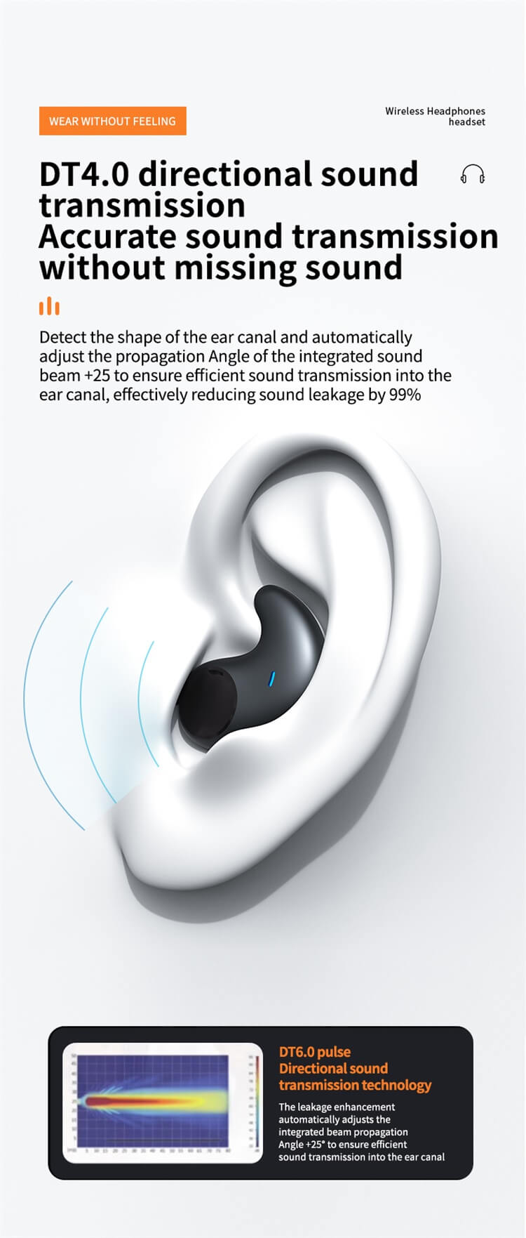 SM01 Earbuds Light And Weightless Wear 24 Hours Long Endurance Large Battery Capacity-Shenzhen Shengye Technology Co. Ltd