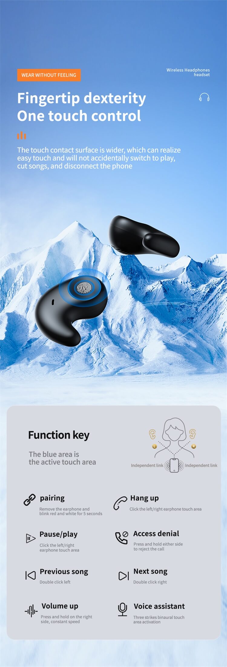 SM01 Earbuds Light And Weightless Wear 24 Hours Long Endurance Large Battery Capacity-Shenzhen Shengye Technology Co. Ltd