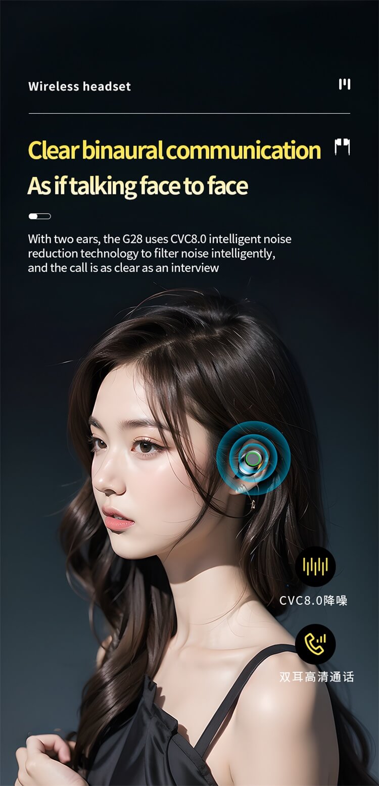 Auriculares TG07 Comunicación clara LED Pantalla digital de tres verdades Caja de carga de gran capacidad-Shenzhen Shengye Technology Co.,Ltd