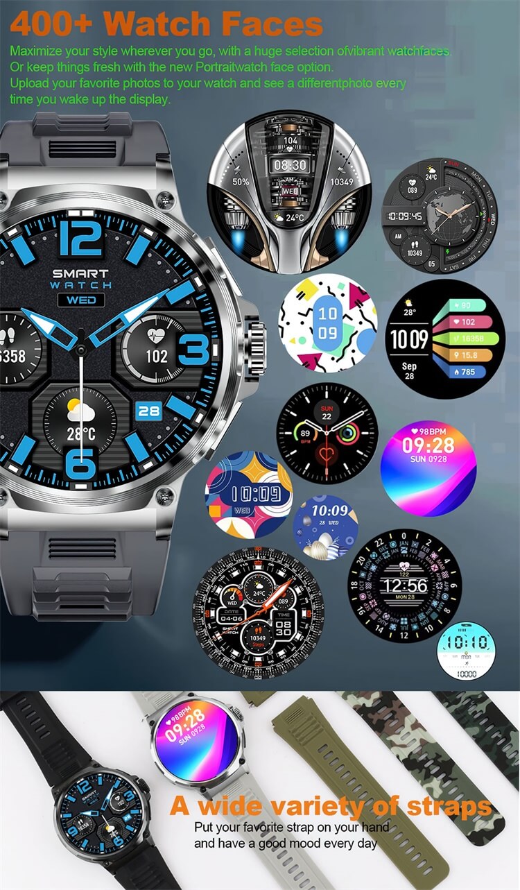 V69 Smartwatch 1.85 인치 초대형 화면 710 Mah 배터리 용량 다양한 스타일 스트랩 선택-Shenzhen Shengye Technology Co.,Ltd