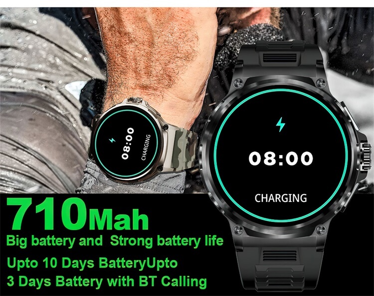 Smartwatch V69 1,85 cala, bardzo duży ekran, 710 Mah Pojemność baterii Różne style Wybór pasków-Shenzhen Shengye Technology Co., Ltd
