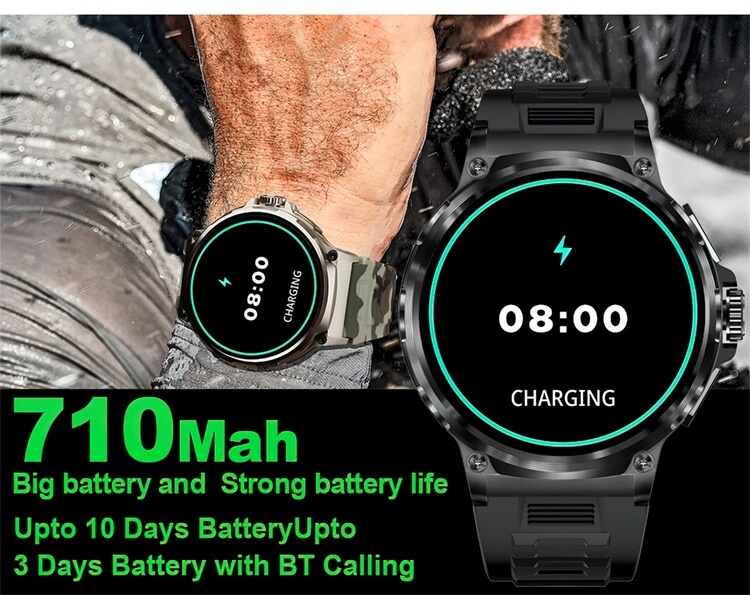 Montre connectée V69, très grand écran de 1,85 pouces, capacité de la batterie de 710 Mah, différents styles de sangles, sélection-Shenzhen Shengye Technology Co., Ltd