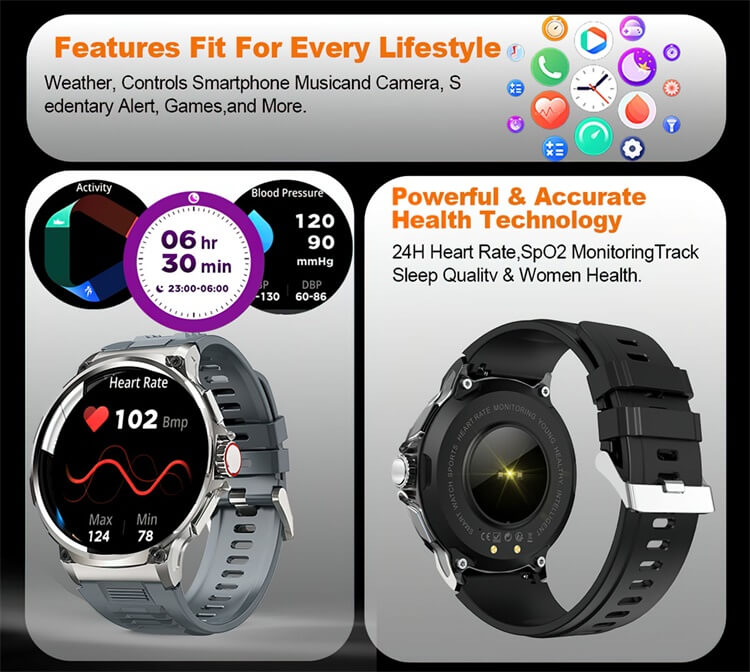 V69 Smartwatch 1.85 인치 초대형 화면 710 Mah 배터리 용량 다양한 스타일 스트랩 선택-Shenzhen Shengye Technology Co.,Ltd