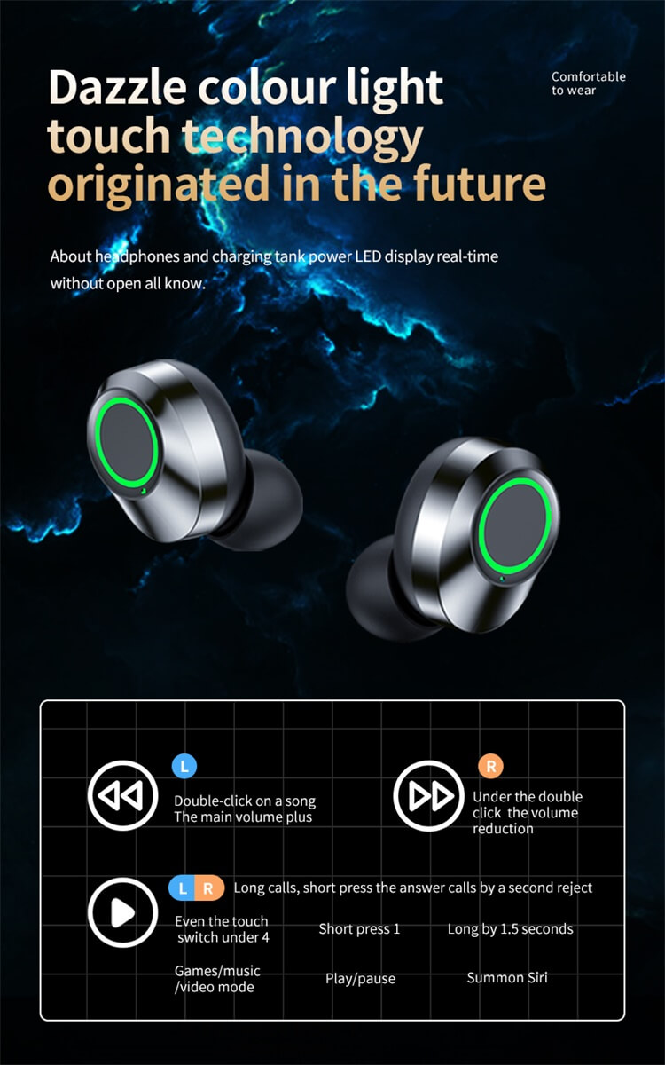 YD03 سماعات أذن LED شاشة رقمية ذكية مقصورة شحن ذات سعة كبيرة تأخير منخفض-Shenzhen Shengye Technology Co.,Ltd