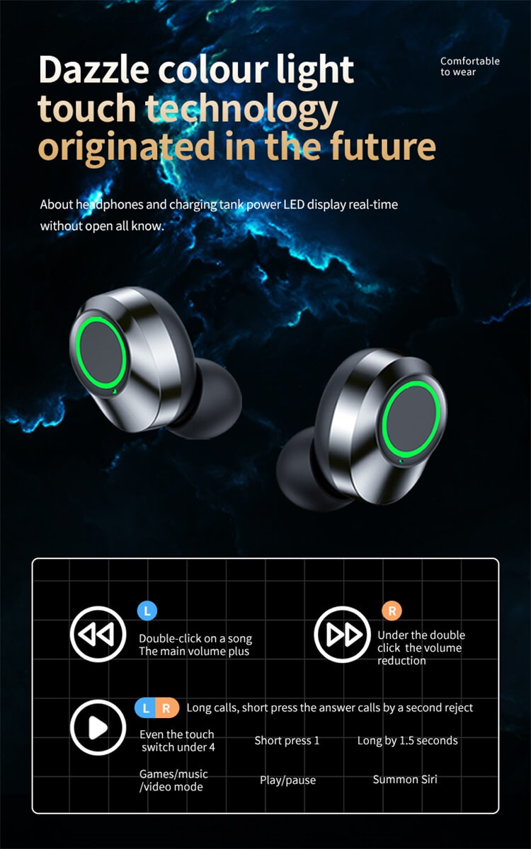 YD03 Earbuds LED Intelligent Digital Display Large Capacity Charging Cabin Low Delay-Shenzhen Shengye Technology Co. Ltd