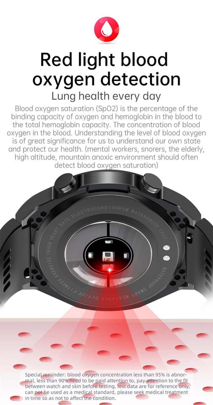 JA01 Smartwatch 1,43-calowy ekran AMOLED Testowanie elektrokardiogramu Bluetooth Call-Shenzhen Shengye Technology Co., Ltd