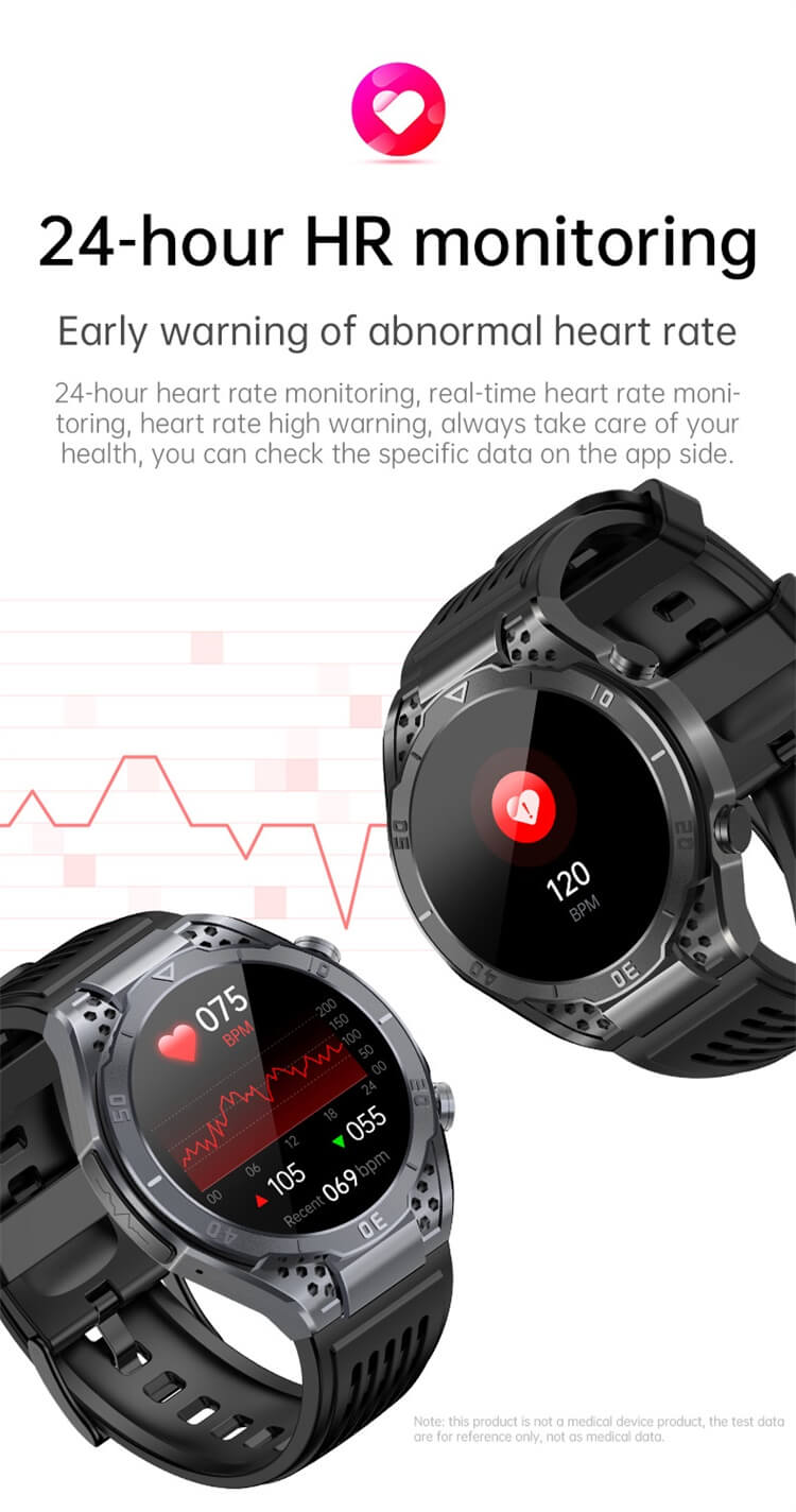 JA01 Smartwatch Schermo AMOLED da 1,43 pollici Test elettrocardiogramma Chiamata Bluetooth-Shenzhen Shengye Technology Co., Ltd