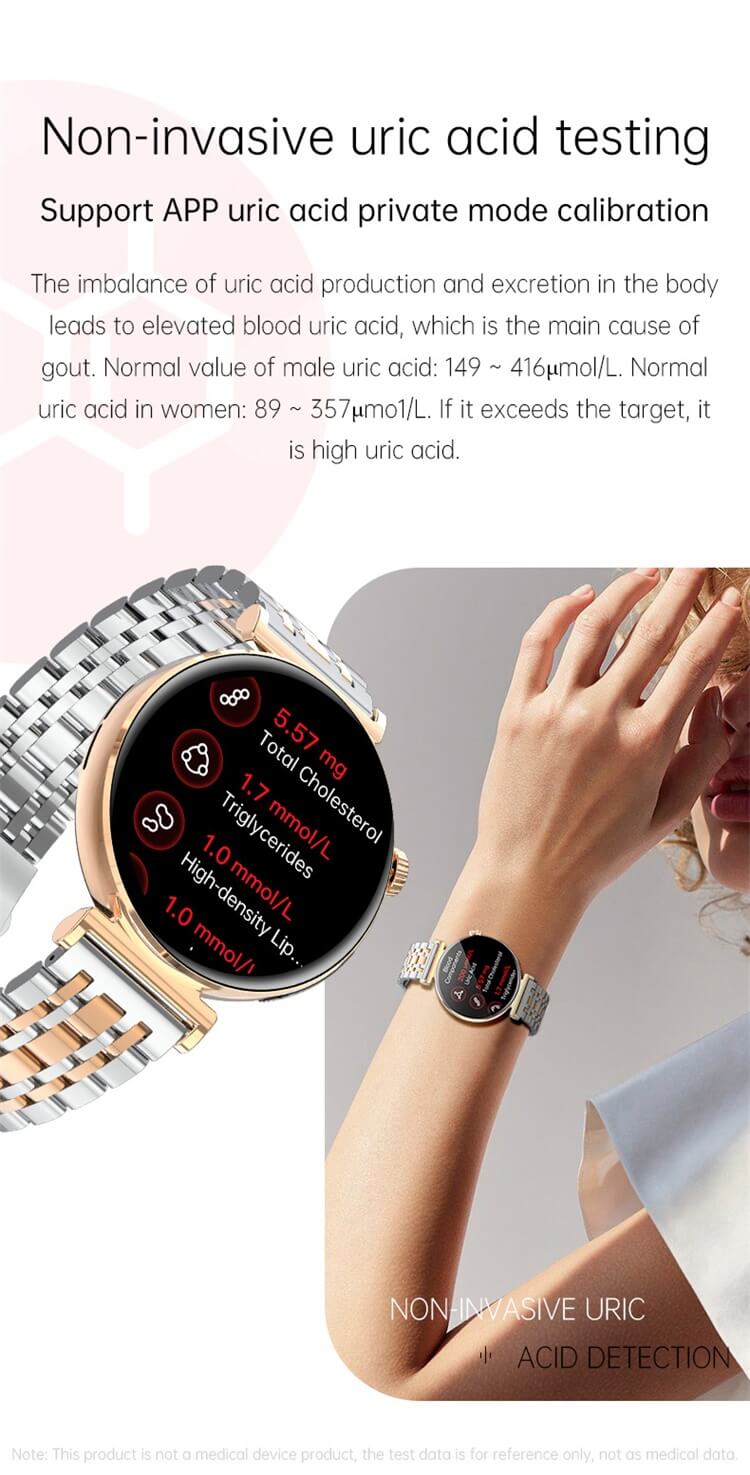 JA02 Smartwatch 1,28 Zoll AMOLED-Bildschirm EKG-Gesundheitserkennung Bluetooth-Anruf-Shenzhen Shengye Technology Co.,Ltd