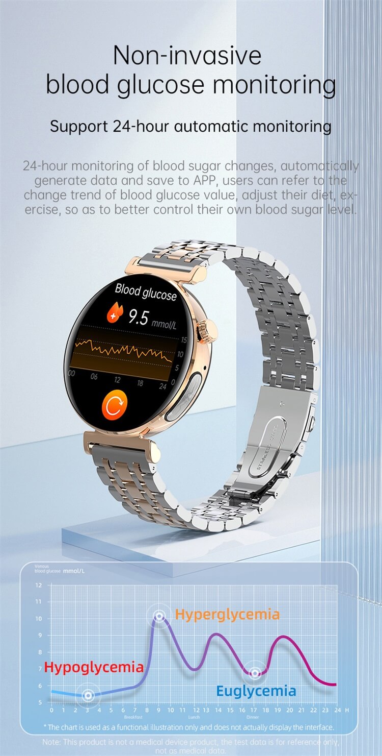 JA02 Smartwatch 1,28 Zoll AMOLED-Bildschirm EKG-Gesundheitserkennung Bluetooth-Anruf-Shenzhen Shengye Technology Co.,Ltd