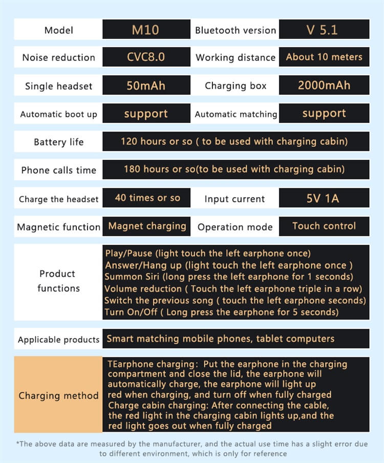 Auriculares M10 Ligeros Reducción de ruido 9D Cabina de carga de gran capacidad Diseño de apariencia de moda-Shenzhen Shengye Technology Co.,Ltd