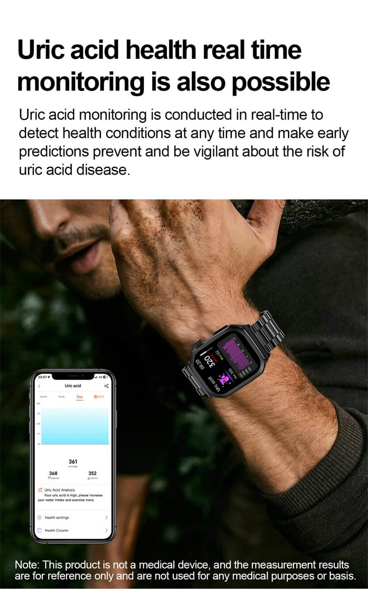 ET280 Smartwatch Eletrocardiograma Teste de Glicose no Sangue Monitoramento SOS Chamada de Emergência-Shenzhen Shengye Technology Co., Ltd