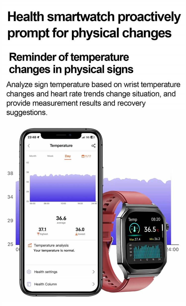 ET280 Smartwatch test d'électrocardiogramme surveillance de la glycémie appel d'urgence SOS-Shenzhen Shengye Technology Co., Ltd