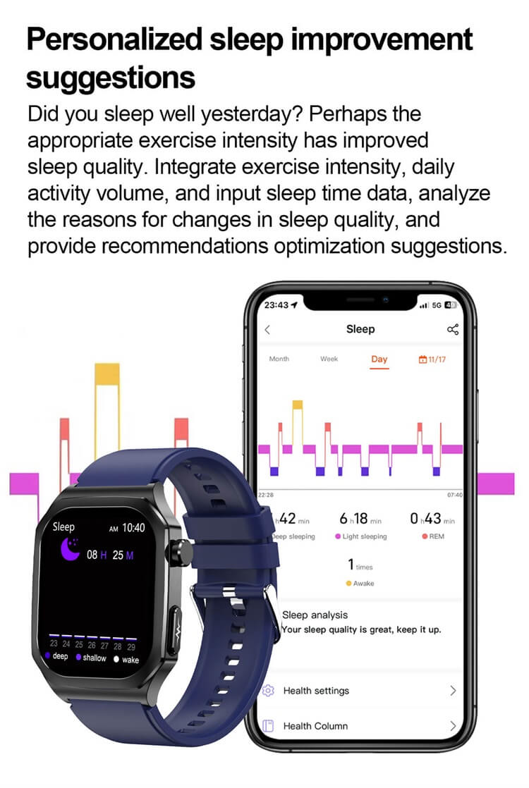 ET280 Smartwatch Eletrocardiograma Teste de Glicose no Sangue Monitoramento SOS Chamada de Emergência-Shenzhen Shengye Technology Co., Ltd