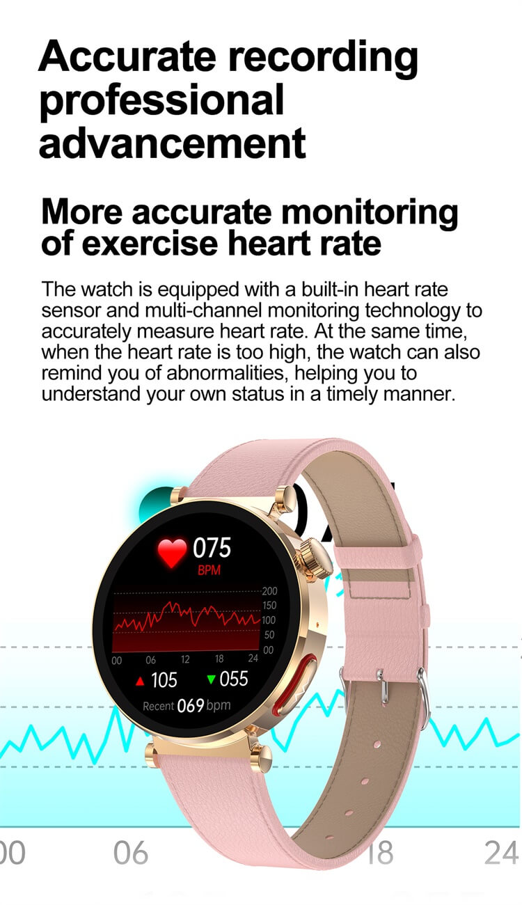 ET490 Smartwatch Montre de santé pour femmes Surveillance ECG précise Conception d'apparence ronde-Shenzhen Shengye Technology Co., Ltd