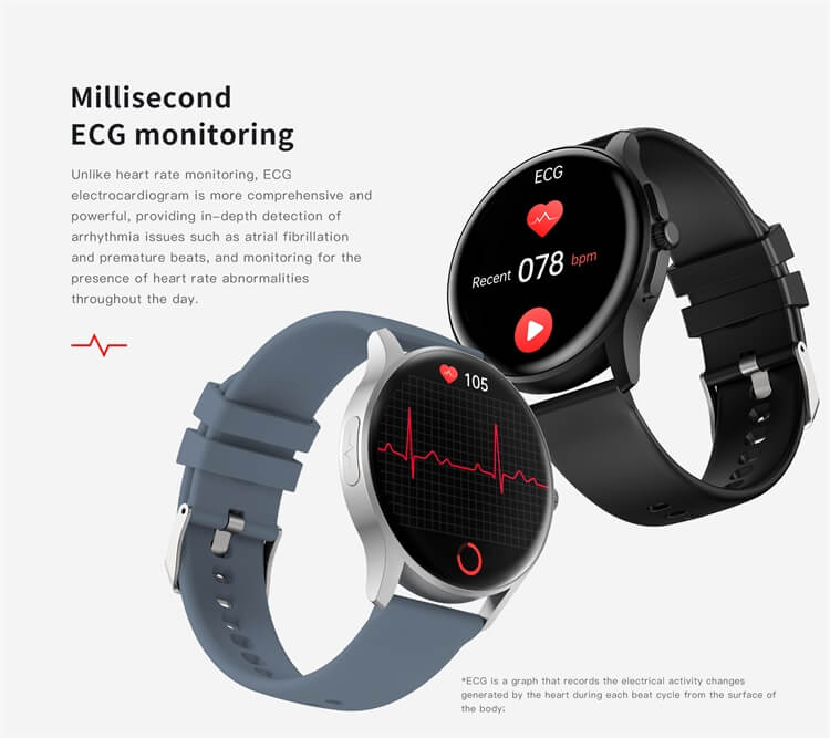 VE15 Smartwatch 1,39 Zoll großer High-Definition-Bildschirm Elektrokardiogramm-Tests Gesunde Überwachung-Shenzhen Shengye Technology Co.,Ltd
