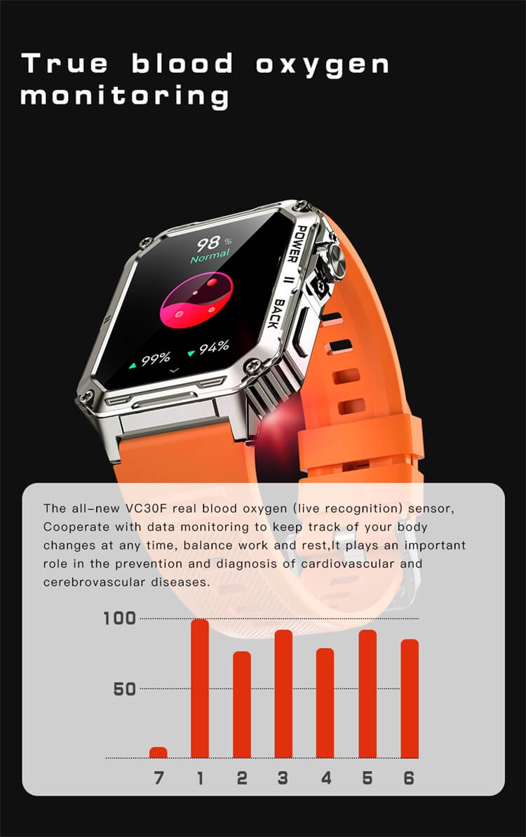 VD38 Smartwatch Outdoor Recreation Watch Dynamic LED Luminous Effect Support Waterproof-Shenzhen Shengye Technology Co.,Ltd