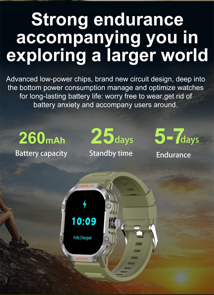 VD32 PRO Smartwatch Outdoor-Sportuhr Lange Akkulaufzeit Leichtes Tragen-Shenzhen Shengye Technology Co.,Ltd