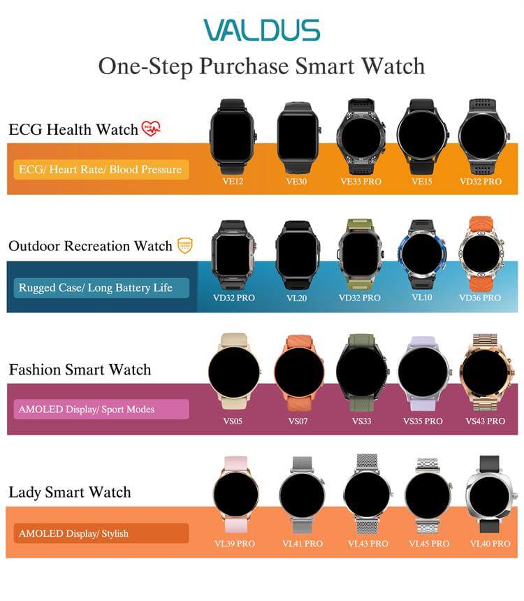 VE30 Smartwatch Monitoraggio dei lipidi nel sangue Modalità sportive multiple Durata della batteria lunga-Shenzhen Shengye Technology Co., Ltd
