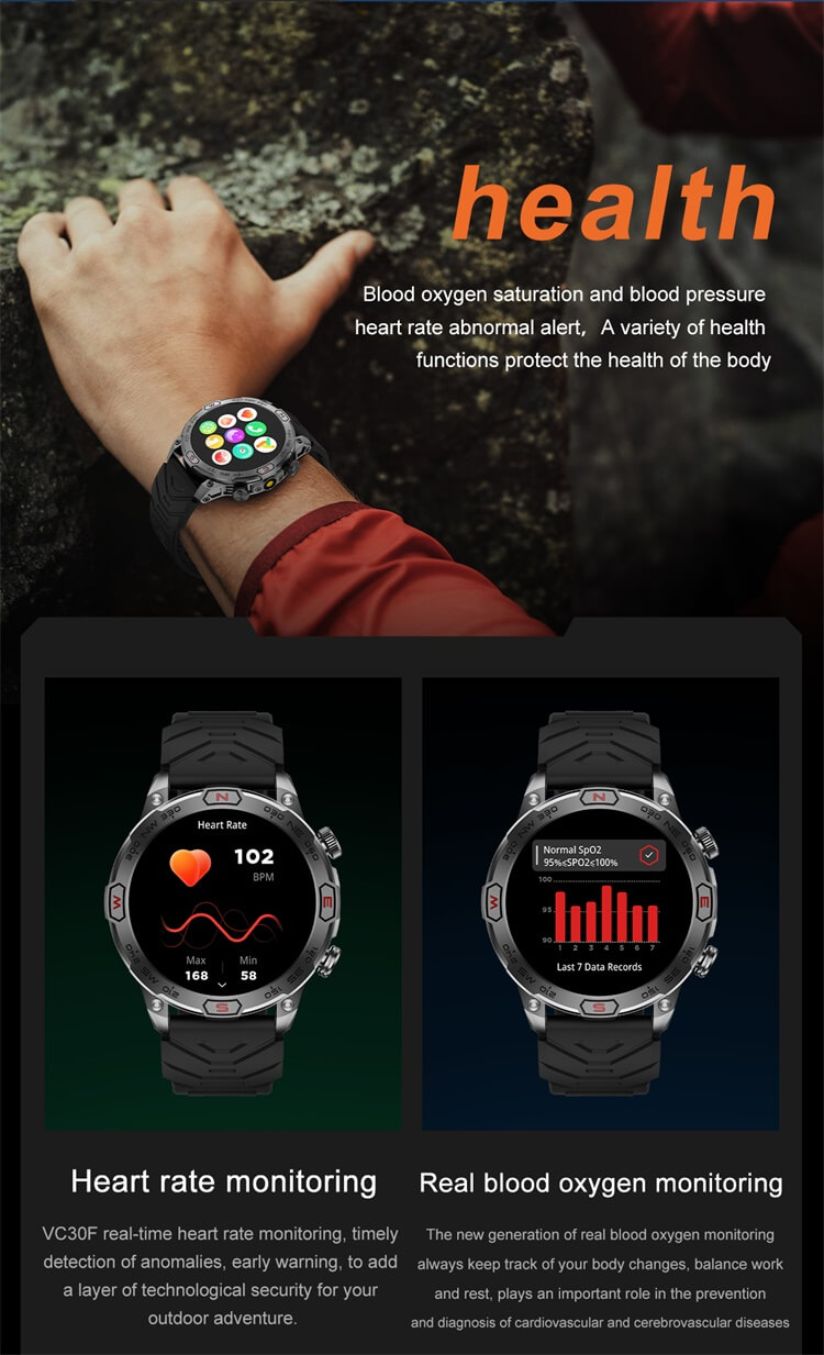 VD36 PRO Smartwatch 1,43 polegadas HD AMOLED Tela Bússola Orientação de posicionamento Relógio esportivo ao ar livre-Shenzhen Shengye Technology Co., Ltd