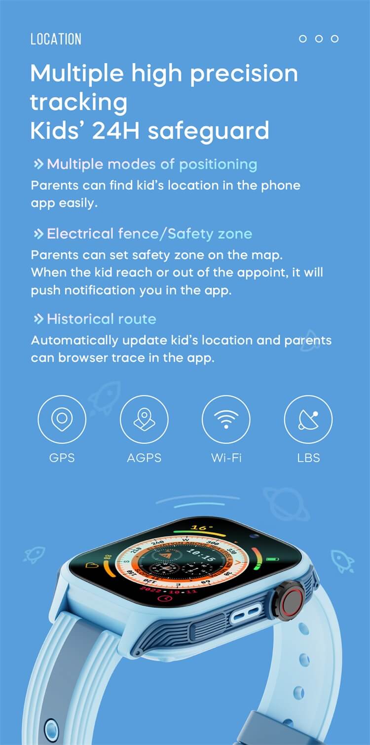 K36 Smartwatch pour enfants écran IPS 1,83 pouces carte Sim 4G positionnement GPS en toute sécurité-Shenzhen Shengye Technology Co., Ltd