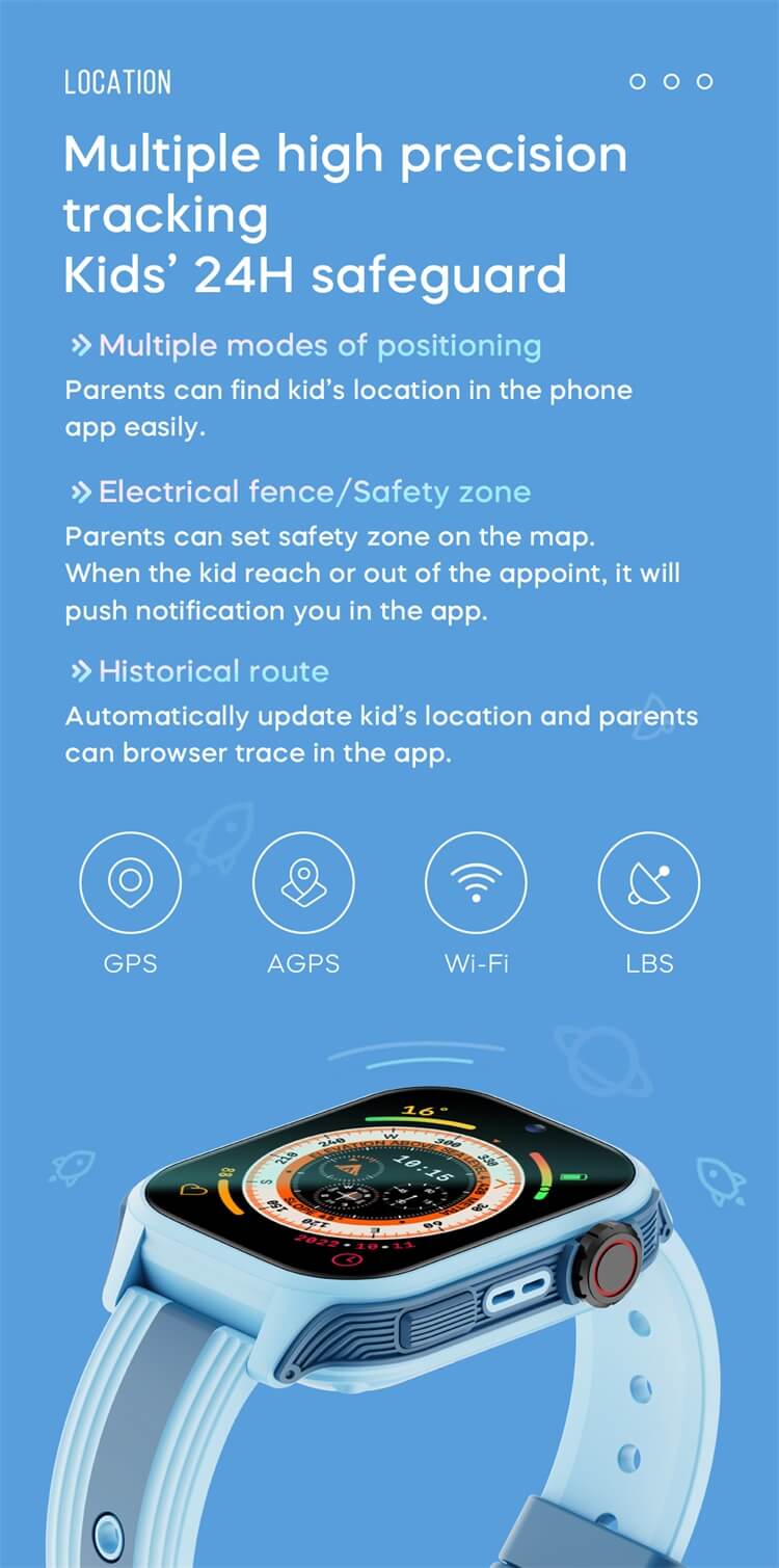 Reloj inteligente K36 para niños Pantalla IPS de 1,83 pulgadas Tarjeta Sim 4G Posicionamiento seguro GPS-Shenzhen Shengye Technology Co.,Ltd