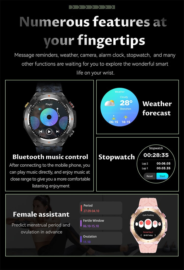 KC82 Smartwatch Dirección de posicionamiento GPS Reloj deportivo al aire libre Capacidad de batería fuerte-Shenzhen Shengye Technology Co., Ltd