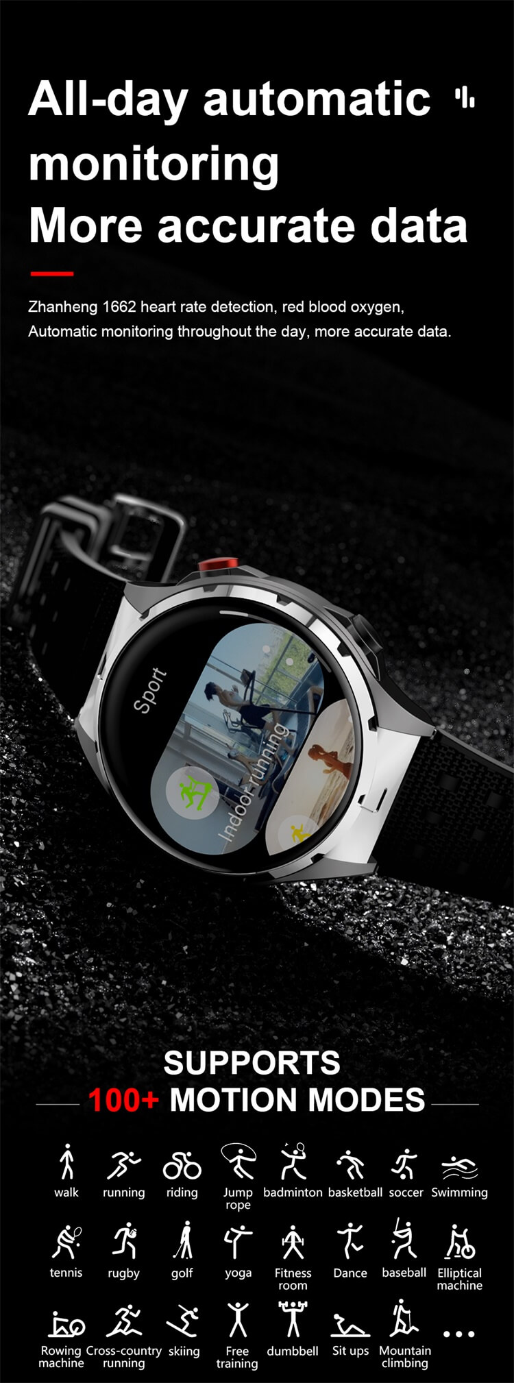 VS47 PRO Smartwatch 1,43 Zoll AMOLED-Bildschirm Professionelle Sportmodi Auswahl verschiedener Armbandtypen-Shenzhen Shengye Technology Co.,Ltd