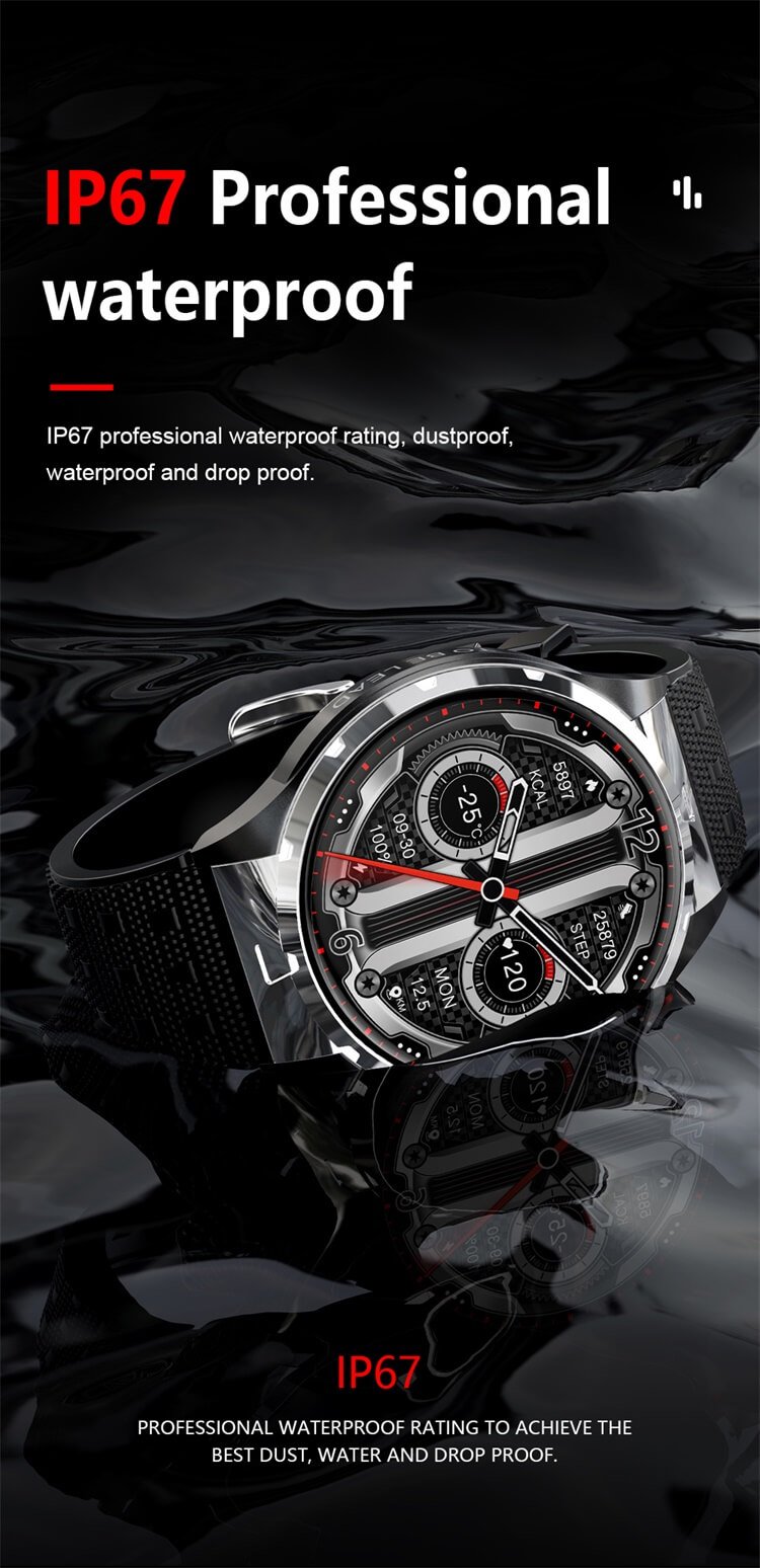 VS47 PRO Smartwatch 1,43 Zoll AMOLED-Bildschirm Professionelle Sportmodi Auswahl verschiedener Armbandtypen-Shenzhen Shengye Technology Co.,Ltd