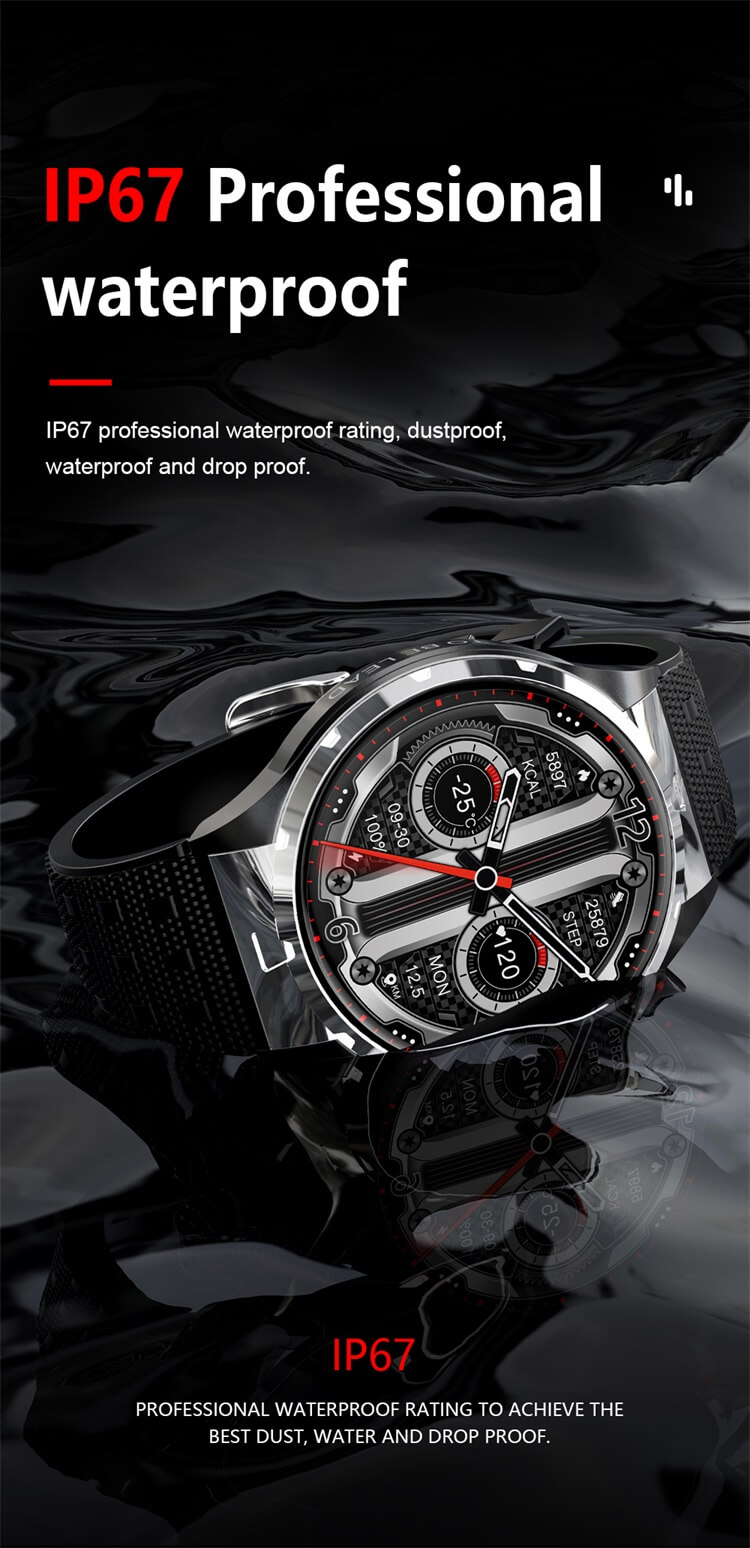 VS47 PRO Smartwatch 1.43 Inch AMOLED Screen Professional Sports Modes Various Straps Types Selection-Shenzhen Shengye Technology Co. Ltd
