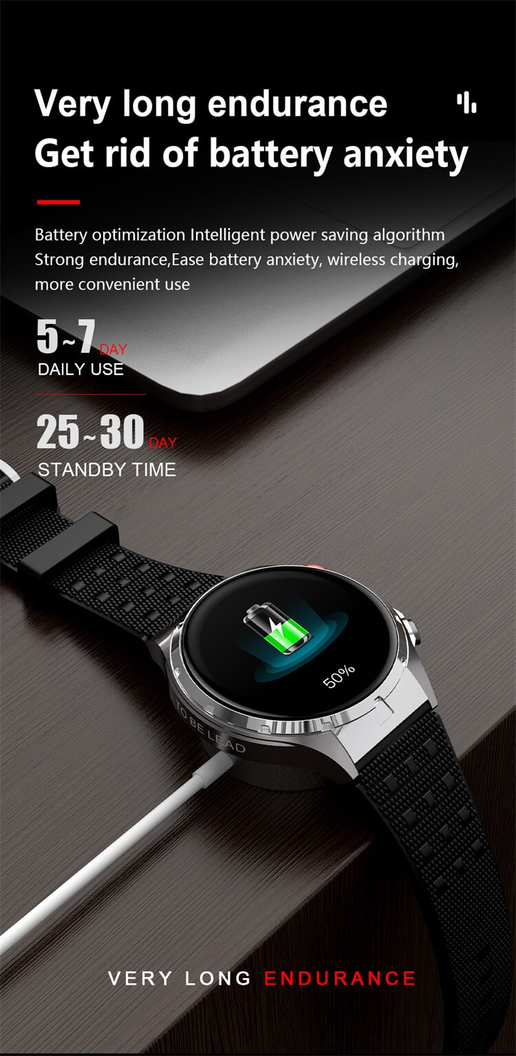 VS47 PRO Smartwatch 1,43 Zoll AMOLED-Bildschirm Professionelle Sportmodi Auswahl verschiedener Armbandtypen-Shenzhen Shengye Technology Co.,Ltd