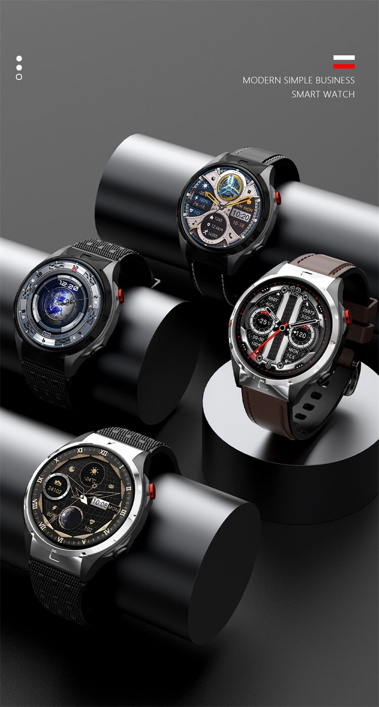 VS47 PRO Smartwatch 1.43 Inch AMOLED Screen Professional Sports Modes Various Straps Types Selection-Shenzhen Shengye Technology Co. Ltd