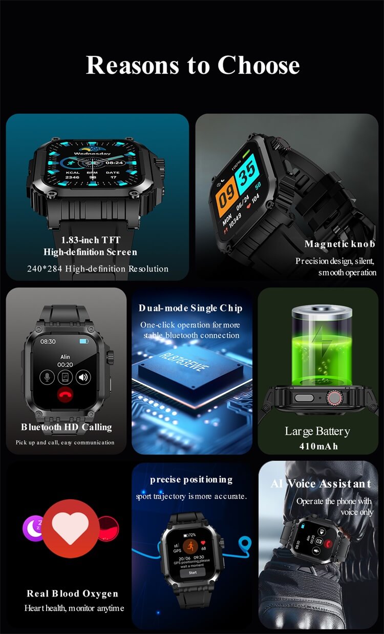 Reloj inteligente LG101 Pantalla grande de 1,83 pulgadas Posicionamiento preciso Batería potente Duración-Shenzhen Shengye Technology Co.,Ltd