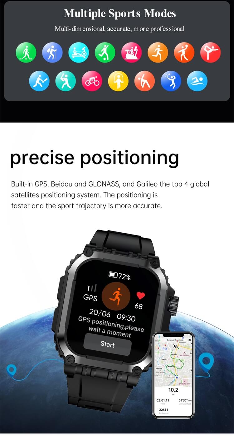 Reloj inteligente LG101 Pantalla grande de 1,83 pulgadas Posicionamiento preciso Batería potente Duración-Shenzhen Shengye Technology Co.,Ltd