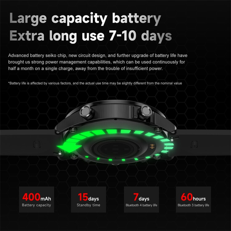 CT11 Smartwatch 400mAh Large Battery Capacity High Definition Screen Healthy Monitoring-Shenzhen Shengye Technology Co.,Ltd
