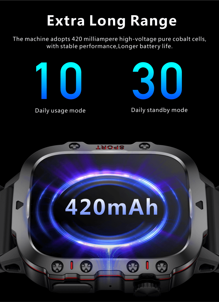 QX11 Smartwatch Ampio schermo colorato da 1,96 pollici Gestione sportiva professionale Quadrante versatile-Shenzhen Shengye Technology Co., Ltd