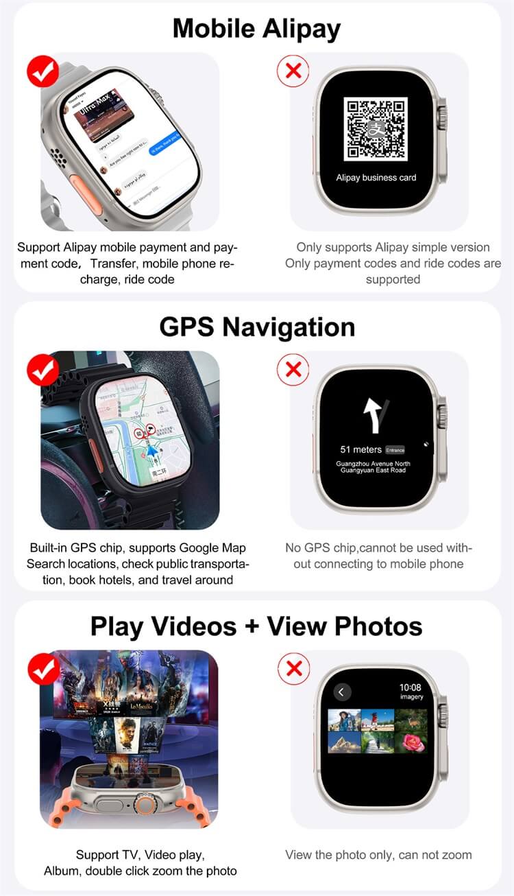 DT ULTRA2 Smartwatch Android Plus Bluetooth Doppelsystem 4G Vollnetzwerk-GPS-Navigation-Shenzhen Shengye Technology Co., Ltd