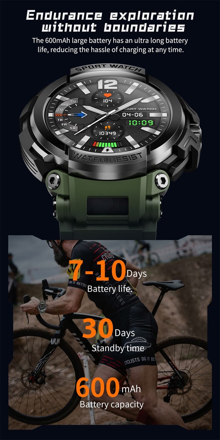 T90 Runde Smartwatch 1,5 Zoll High-Definition-Großbildschirm 600 mAh Akkukapazität Wasserdichter Effekt-Shenzhen Shengye Technology Co.,Ltd