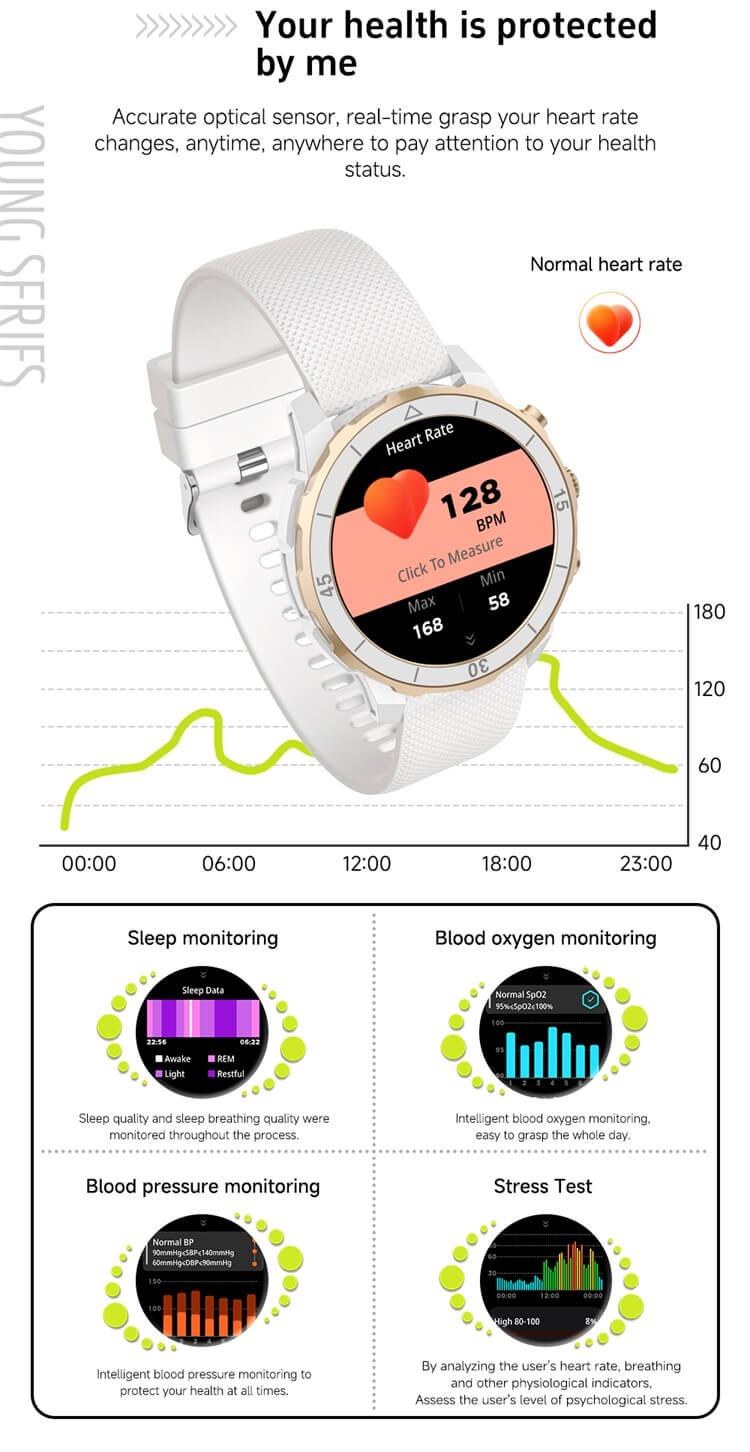 VS11 Smartwatch Fashion Trendy Lightweight Watch Colorful Watch Case Multiple Dial Styles Selection-Shenzhen Shengye Technology Co. Ltd