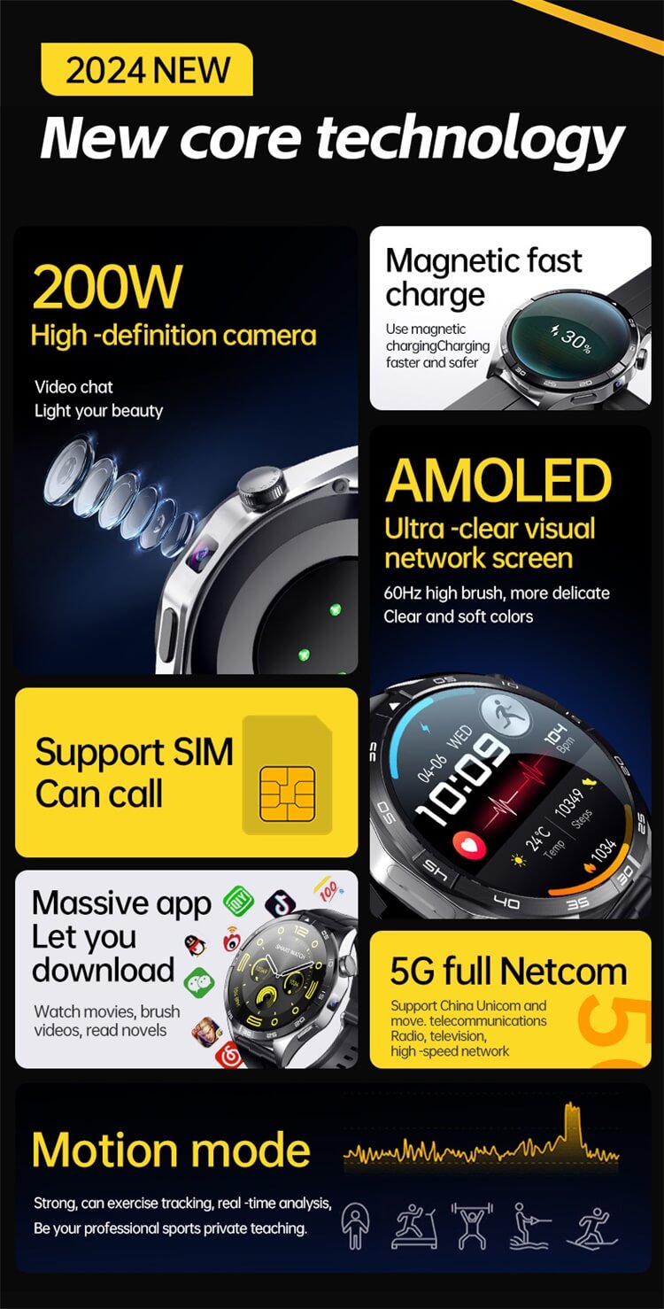 VG52 PRO Smartwatch 4G/5G Sim Card High Definition Remote Photography Long Endurance Time-Shenzhen Shengye Technology Co. Ltd