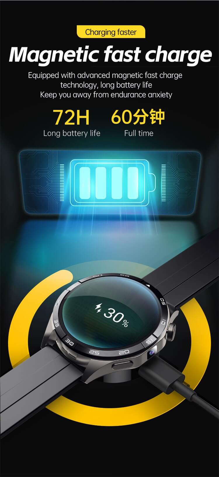 VG52 PRO Smartwatch 4G/5G Sim Card High Definition Remote Photography Long Endurance Time-Shenzhen Shengye Technology Co. Ltd