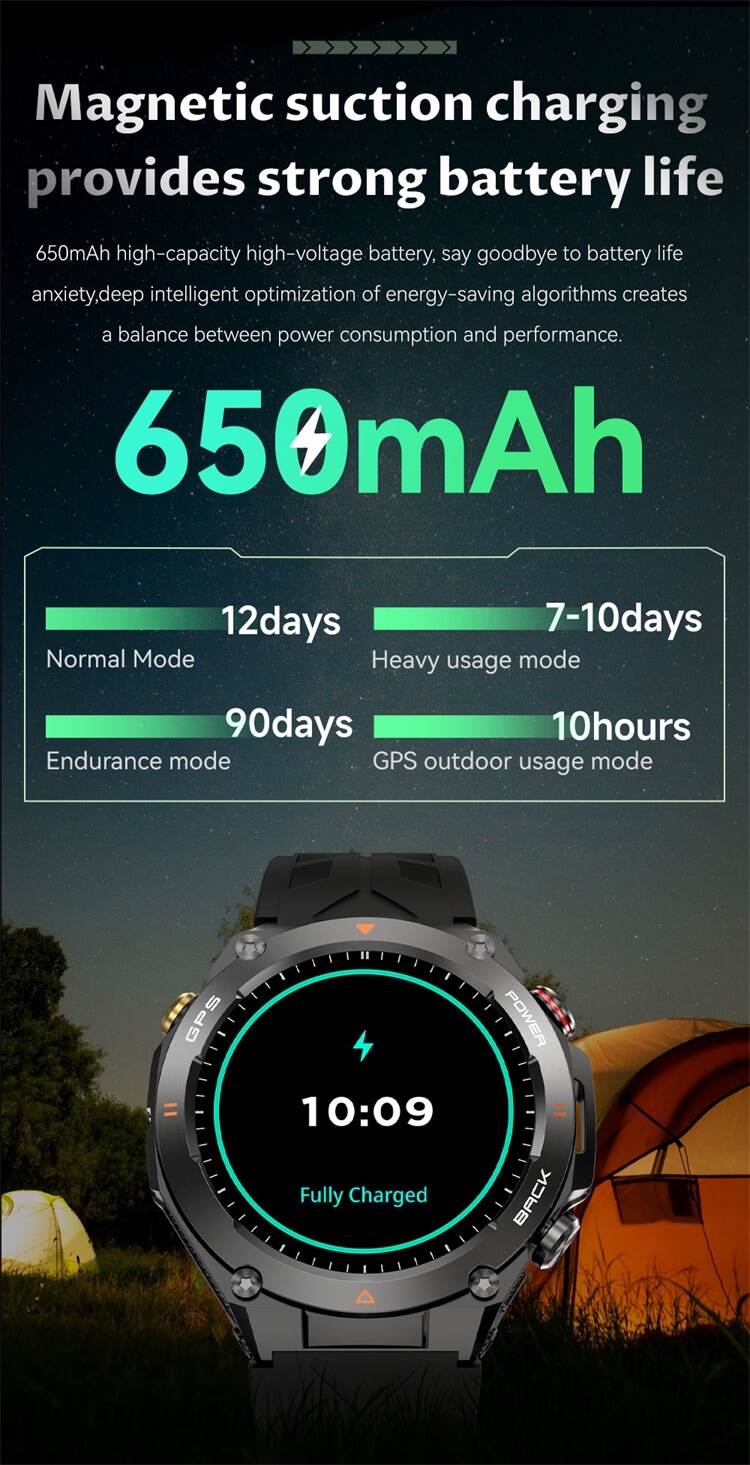 VG41 Smartwatch GPS Outdoor Sports Watch 1.45 Inch Large Screen Waterproof Sturdy Round Appearance-Shenzhen Shengye Technology Co.,Ltd