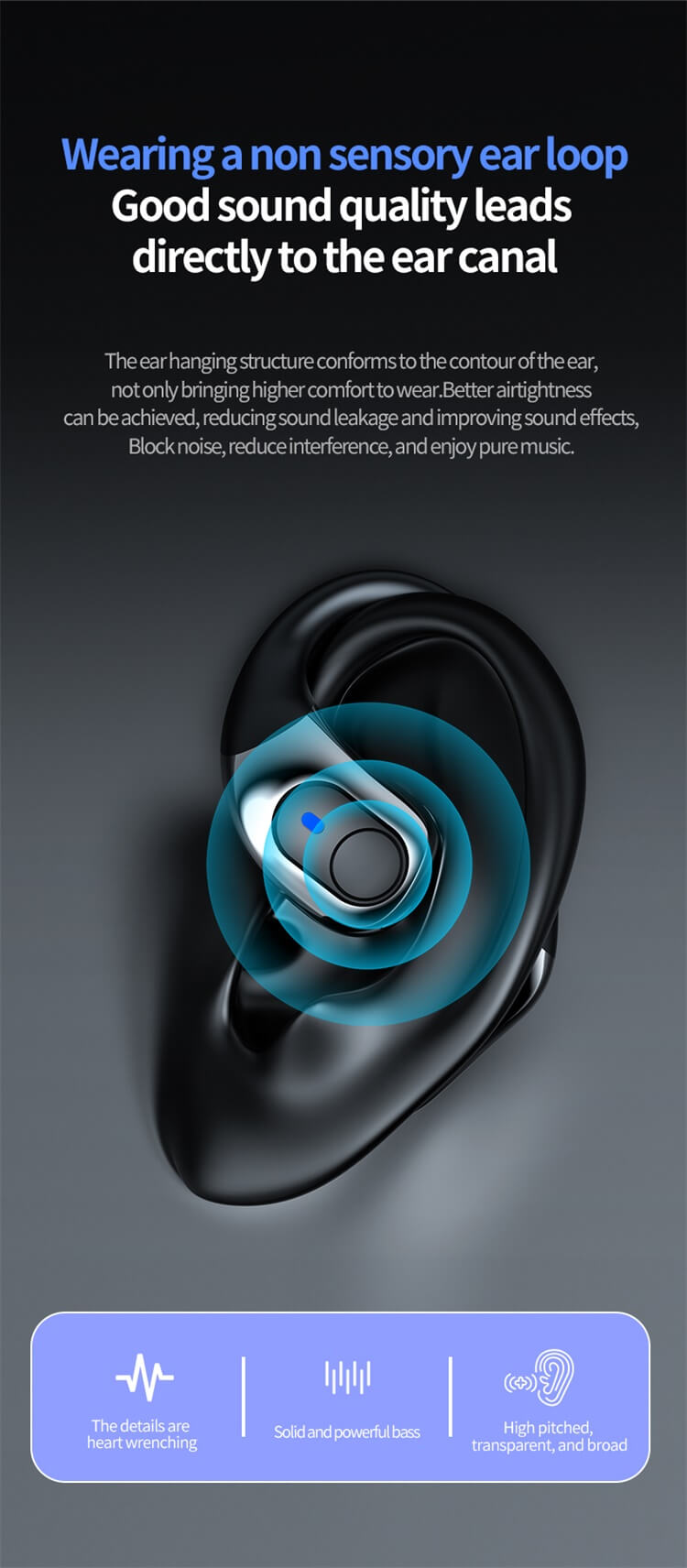 YW01 Earbuds 360° Panoramic Open Design Good Quality Sound Strudy Ear Hanging Appearance-Shenzhen Shengye Technology Co. Ltd