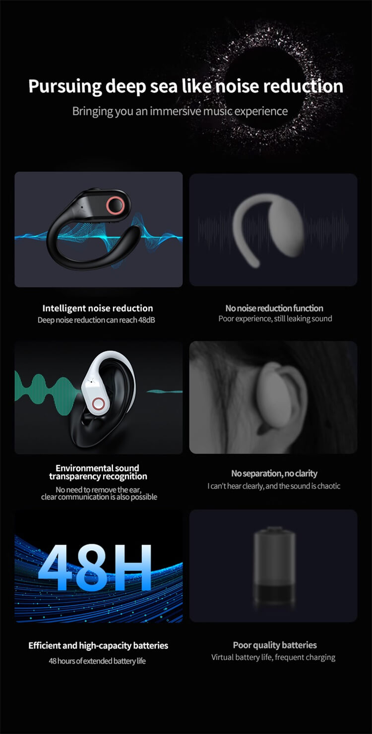 YW02 Earbuds Comfortable New Sound Bluetooth Earphones Stable Flash Connection Dual Color Options-Shenzhen Shengye Technology Co. Ltd