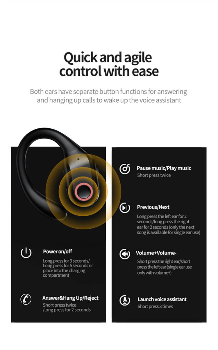 YW02 Earbuds Comfortable New Sound Bluetooth Earphones Stable Flash Connection Dual Color Options-Shenzhen Shengye Technology Co. Ltd
